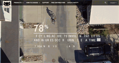 Desktop Screenshot of cateye.com